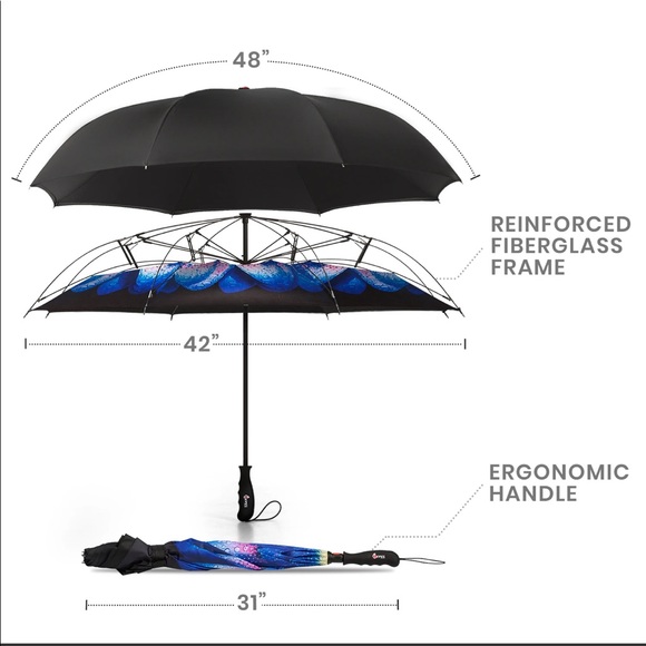 Repel Brand Reverse Folding Umbrella - Picture 4 of 4